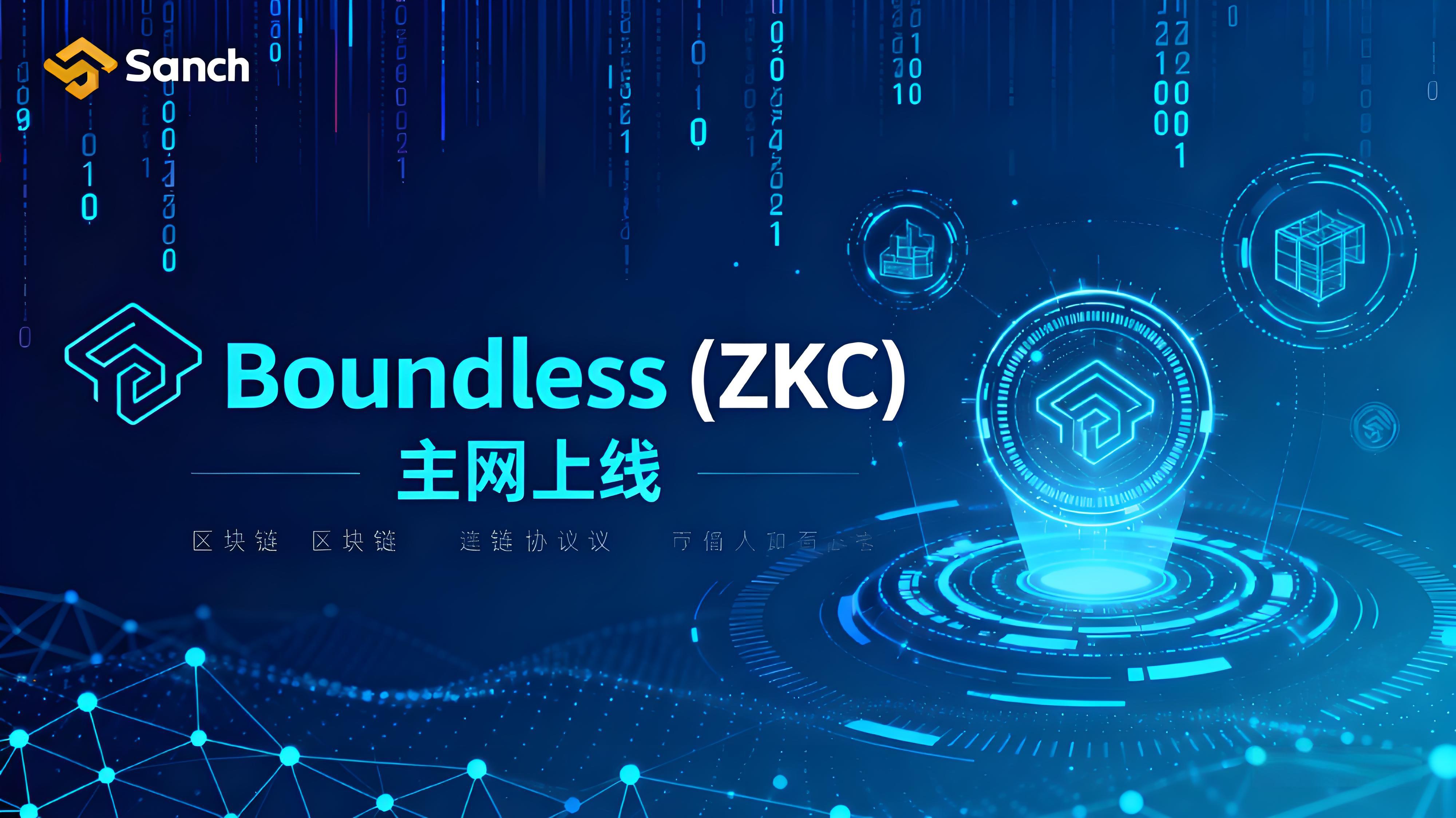 幣安力推ZKC！Boundless主網有哪些優勢？