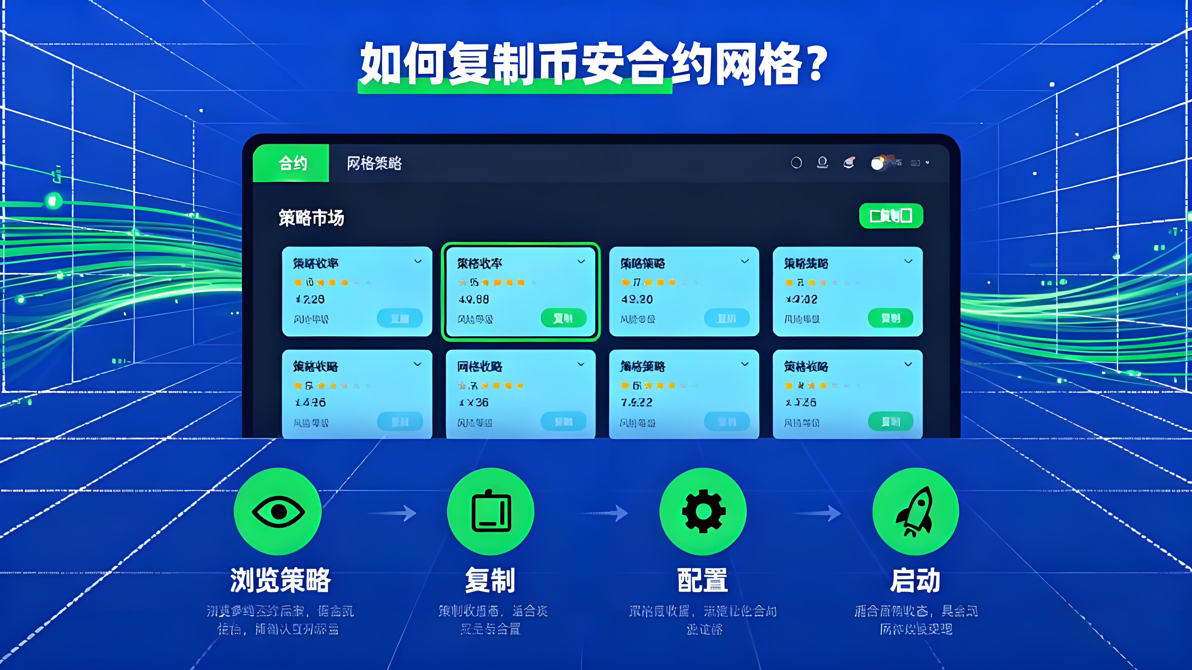 幣安網格交易有何秘訣?