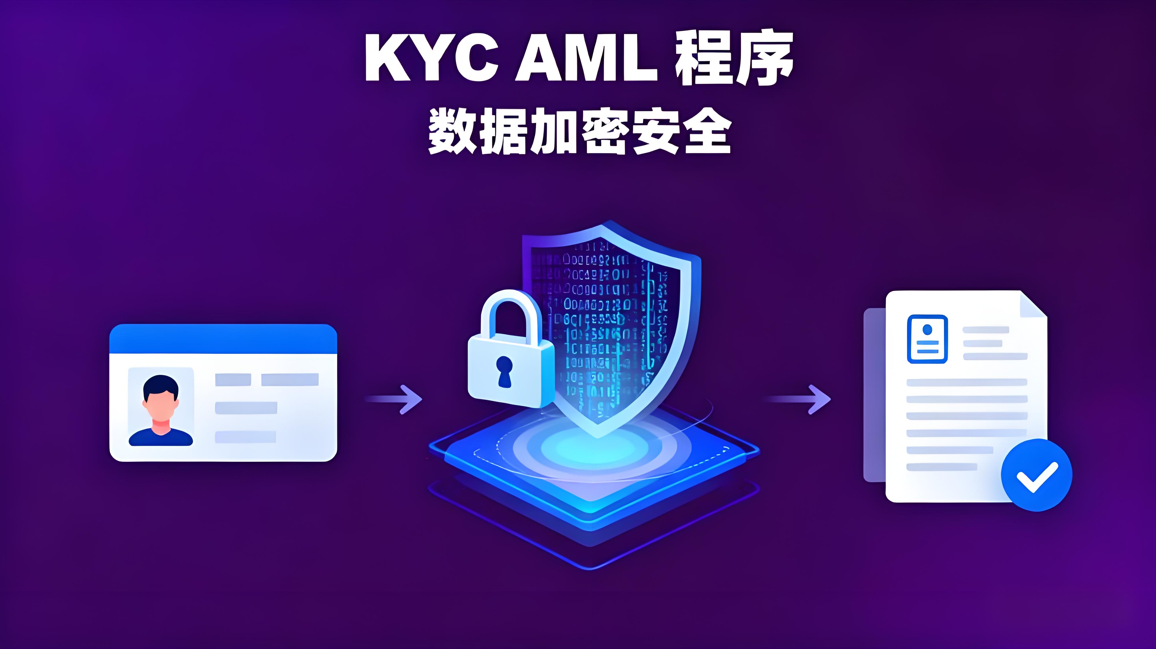 一文領略幣安有哪些優勢？