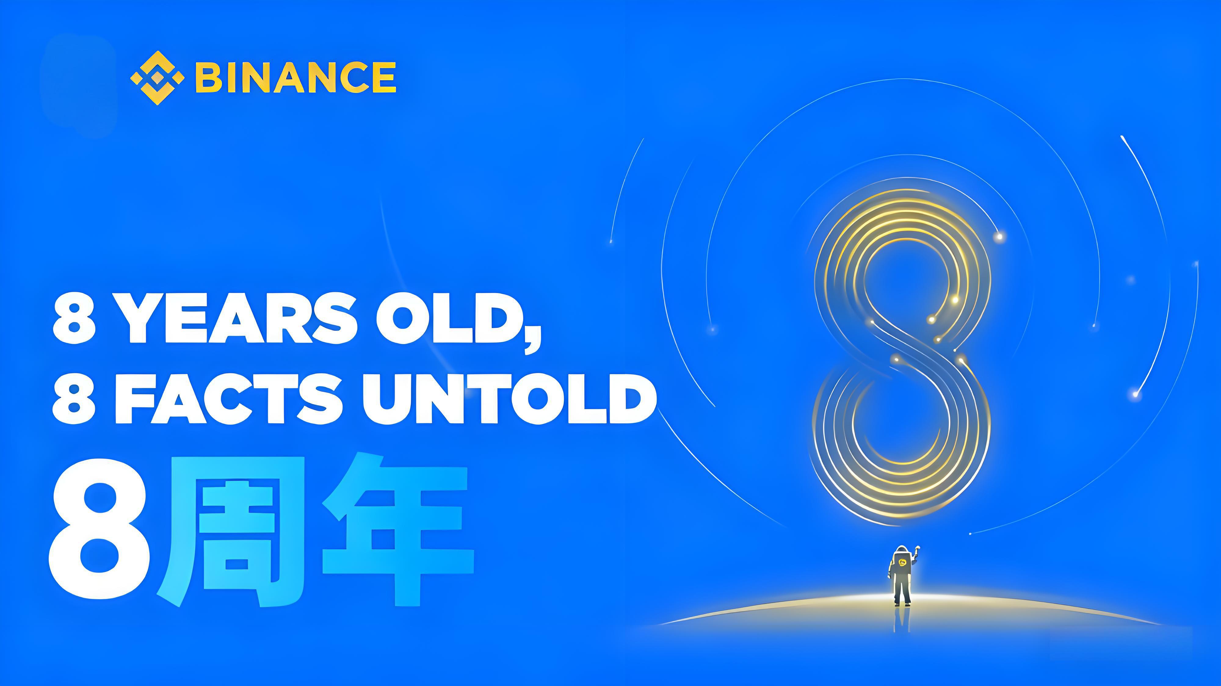 幣安八週年歷程經歷了哪些？