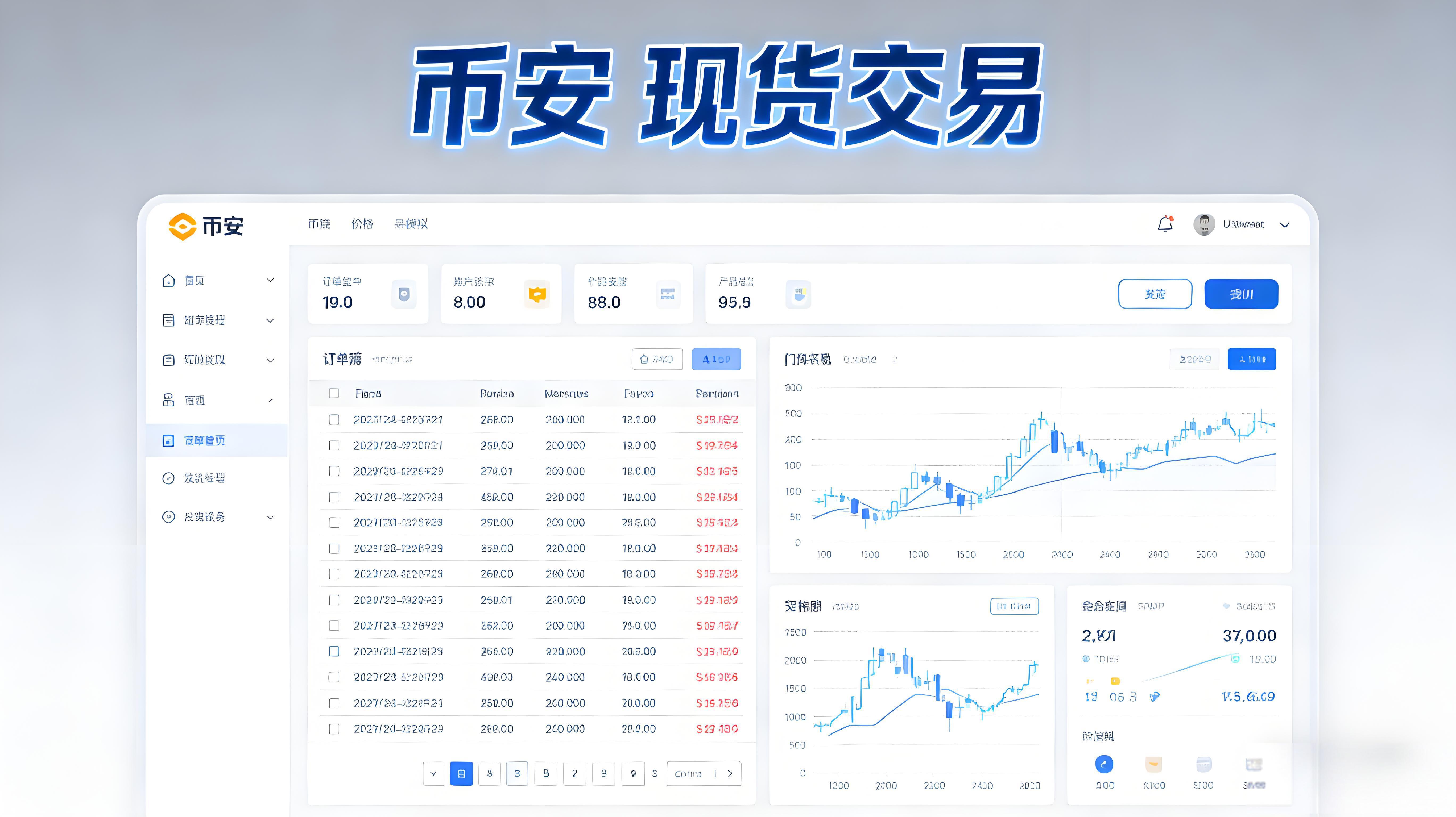 幣安現貨交易是怎樣操作？
