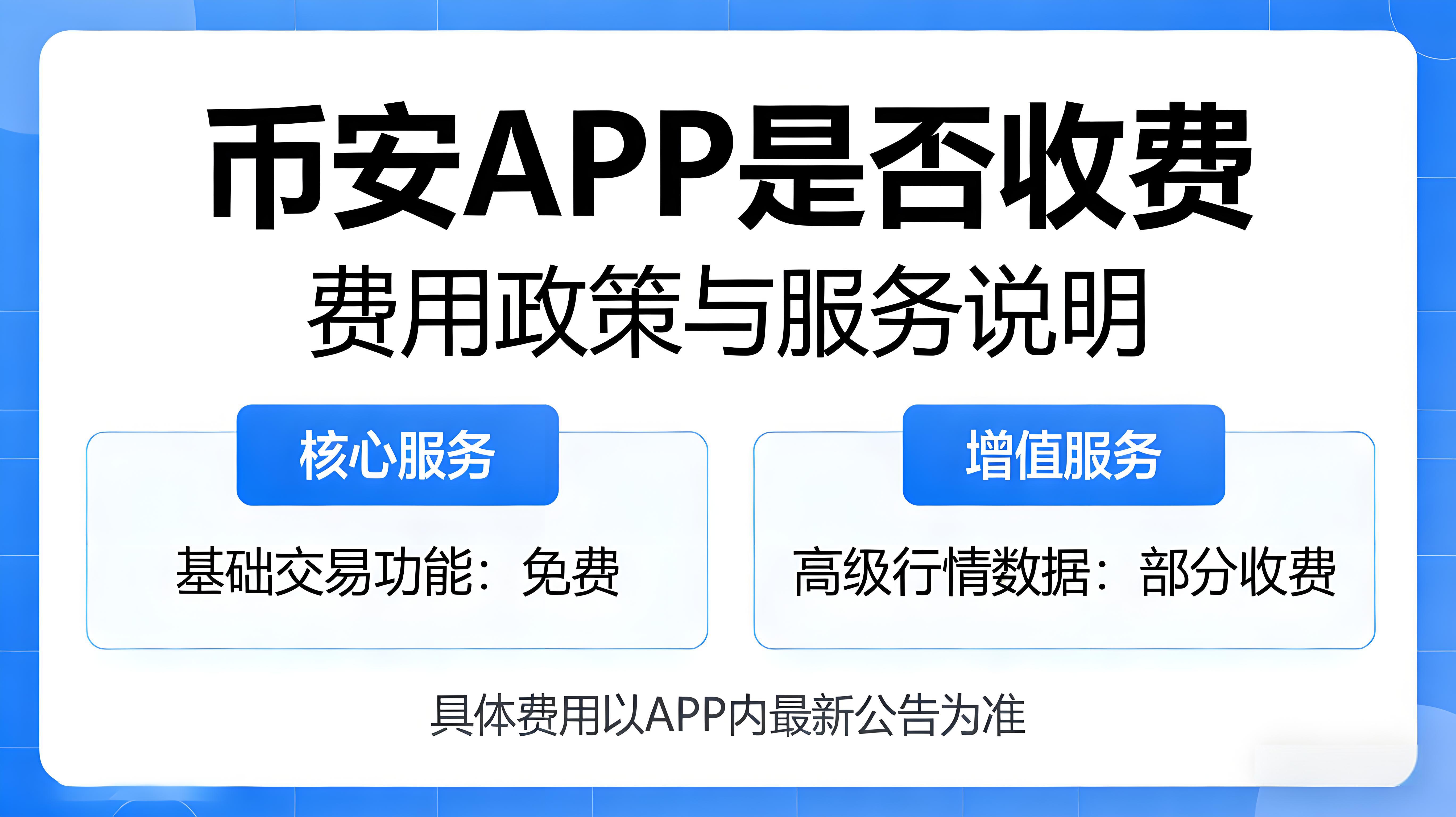 幣安APP是不是要扣費？
